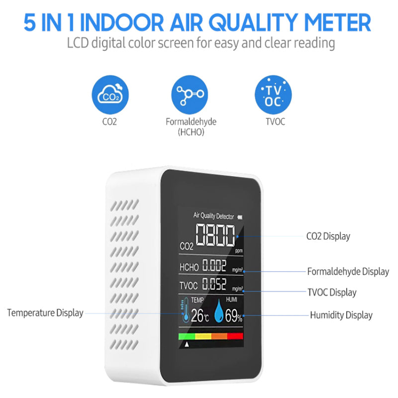 CO2 Detector Monitor Ppm Quality Indoor Air 5 in 1 Tester
