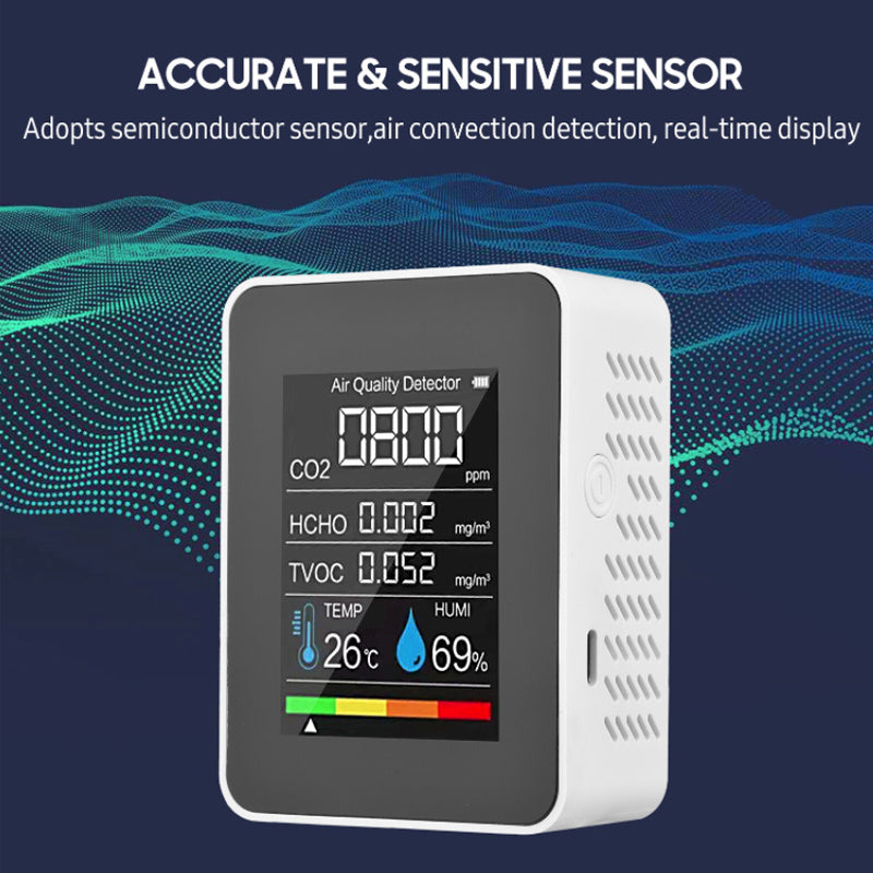 CO2 Detector Monitor Ppm Quality Indoor Air 5 in 1 Tester