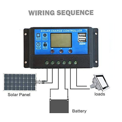 Close up of 50A solar charge controller dual USB output