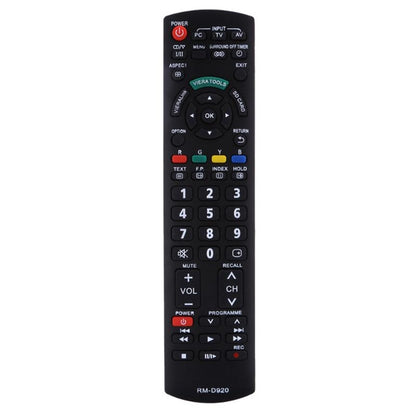 Panasonic TV Remote