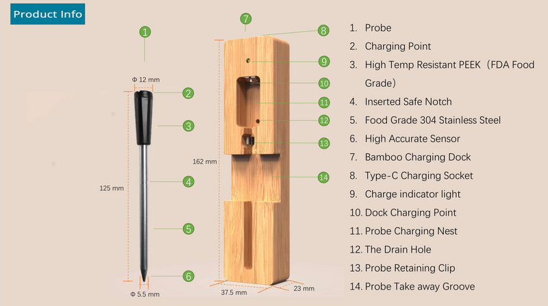 Smart Wireless Meat Thermometer