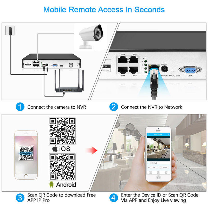 CCTV Security Camera System POE