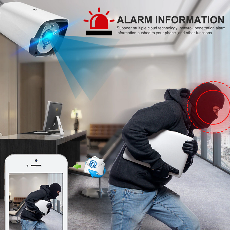 CCTV Security Camera System POE