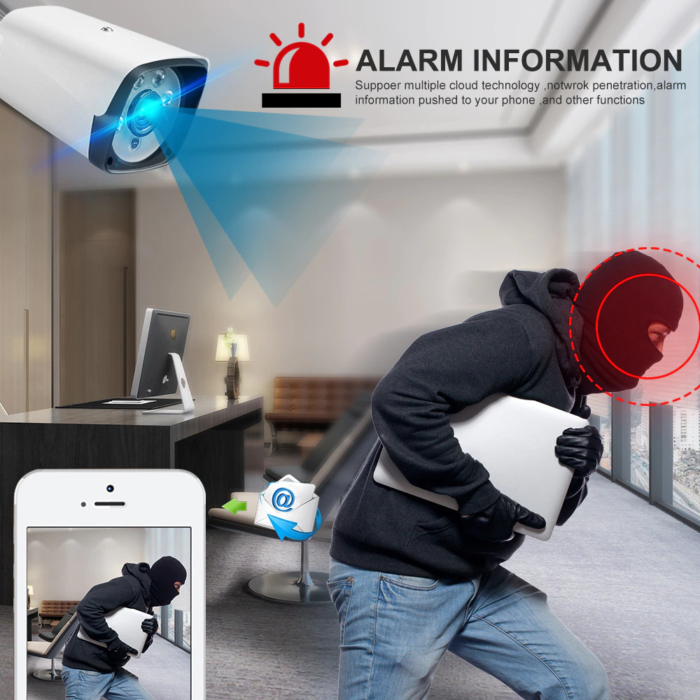 Security Camera System