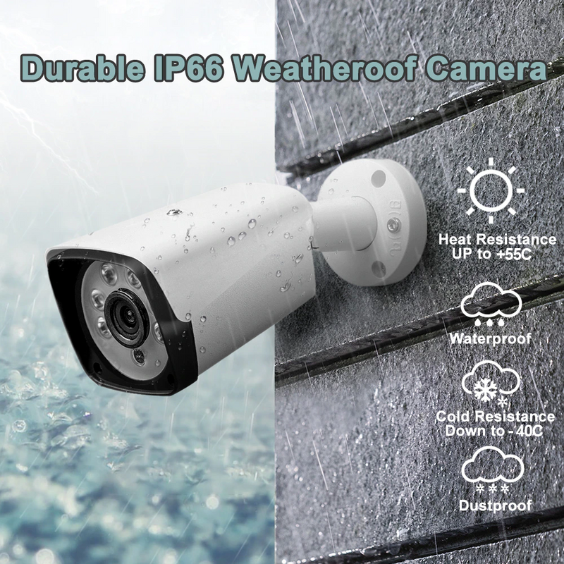 CCTV Security Camera System POE