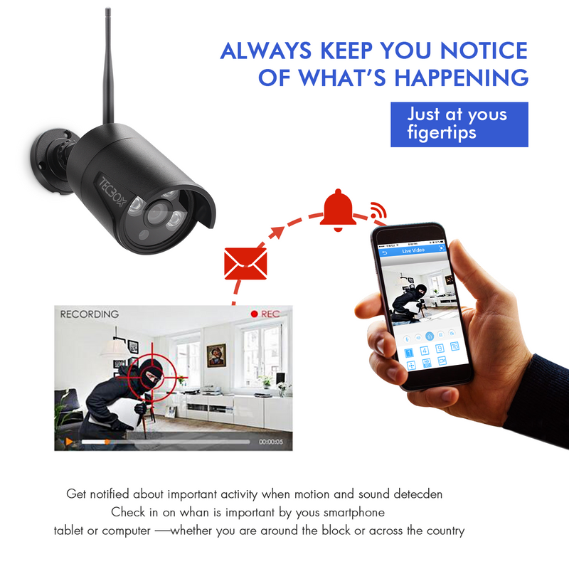 Wireless Security Camera System