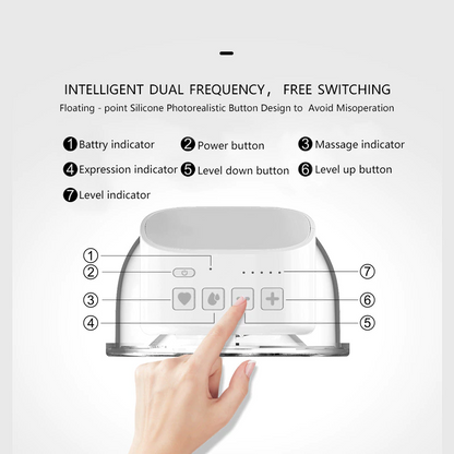 Electric breast pump lightweight and easy to carry