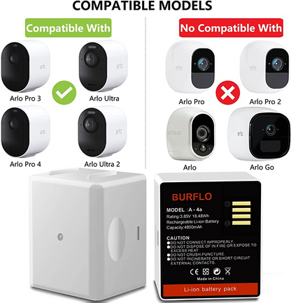 Arlo Pro 3 / Pro 4 Battery Charger + 2 Batteries