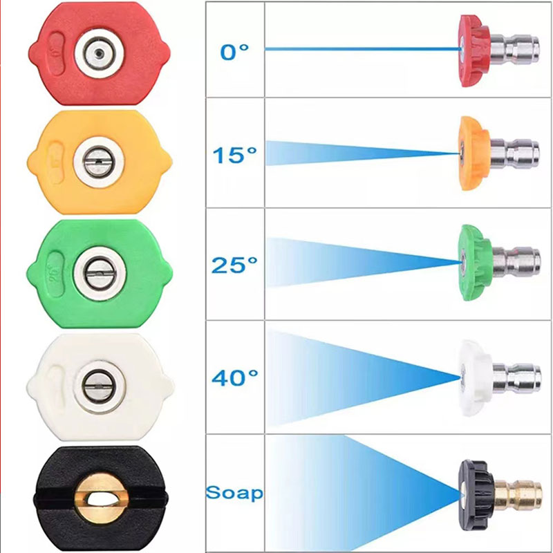 High Pressure Washer Gun 4000PSI