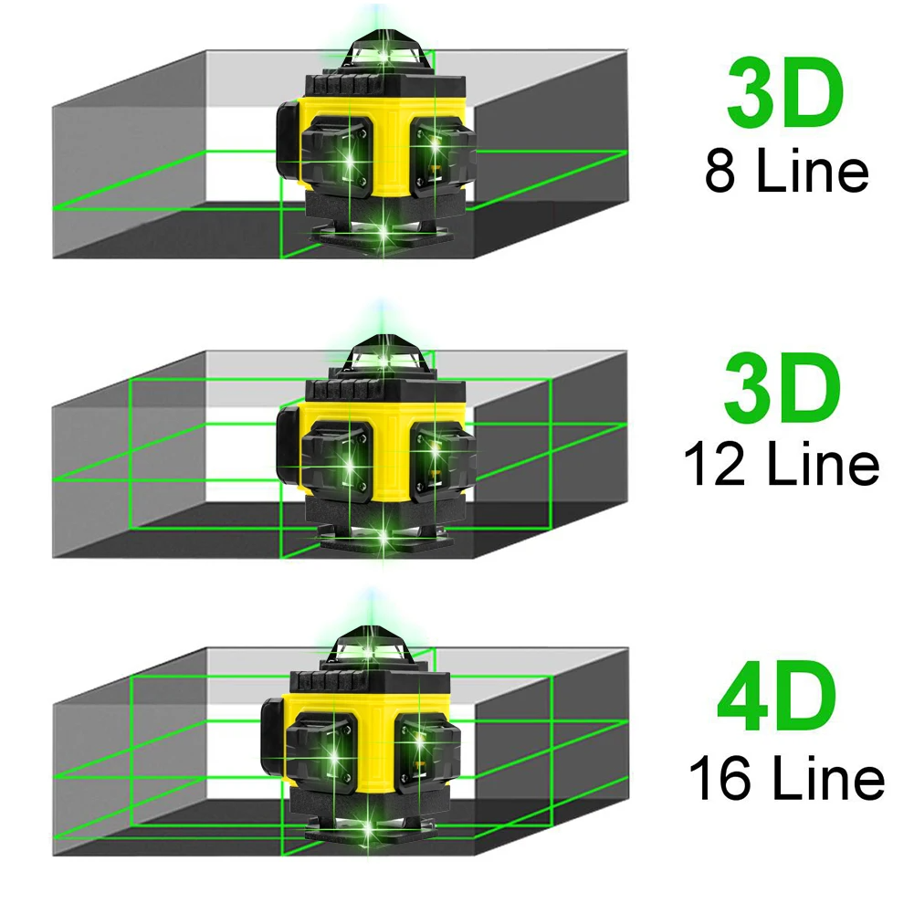 Side view of laser level highlighting durable build