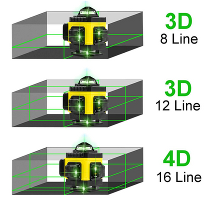 Side view of laser level highlighting durable build