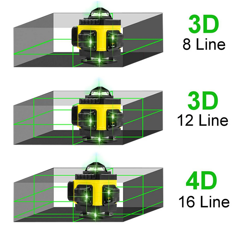 360 Degree Self-leveling Laser Level