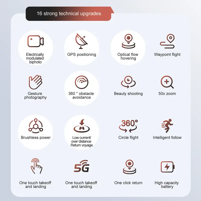 Drone with Camera Follow Me GPS Drone