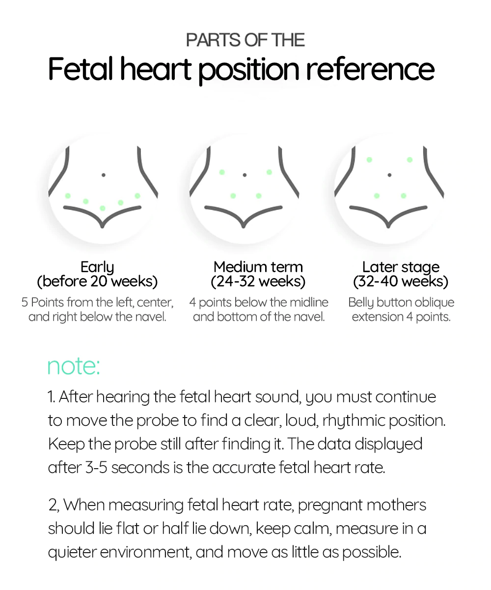 Fetal Doppler baby heartbeat detector with couplant gel included