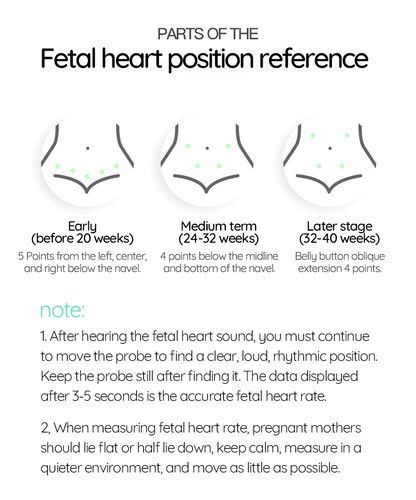Fetal Doppler baby heartbeat detector with couplant gel included