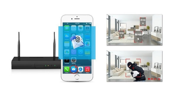 Security Camera System Wireless