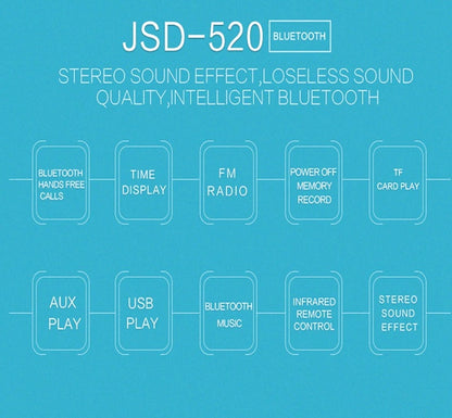 JSD-520 car stereo installed in a vehicle dashboard