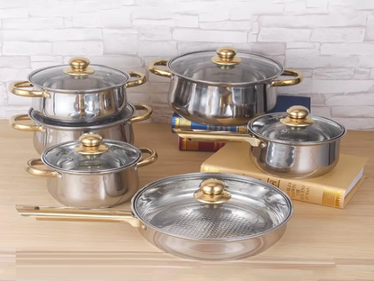 Cookware Set for Induction Electric and Gas Cooktops