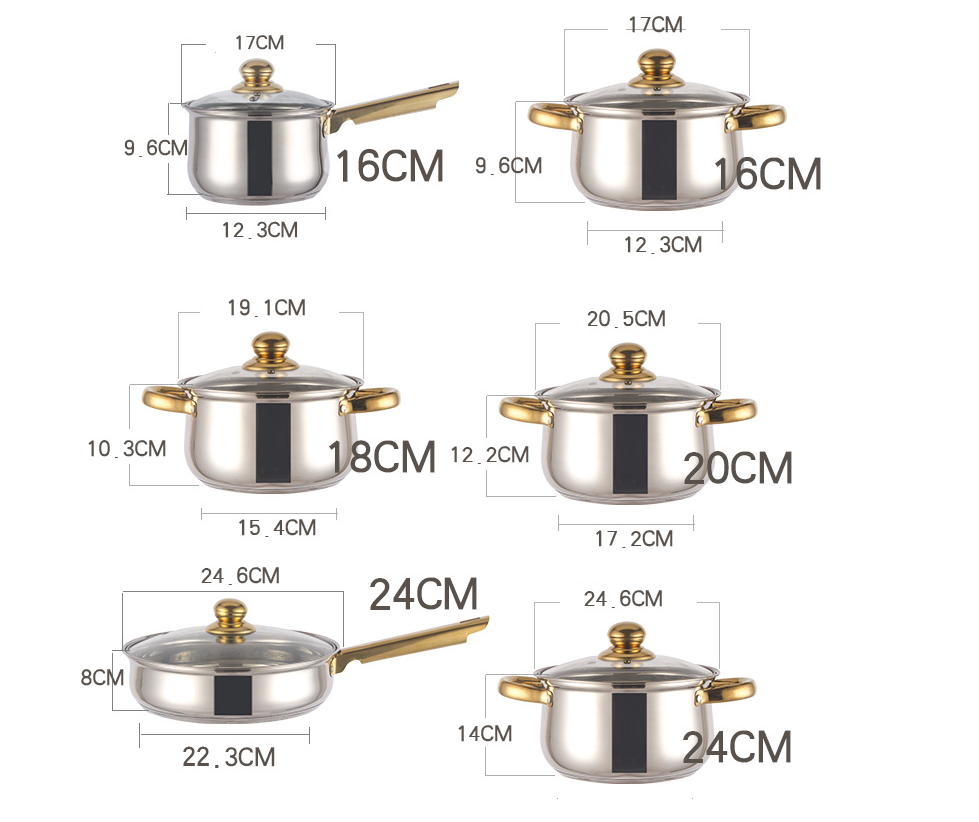 Cookware Set for Induction Electric and Gas Cooktops