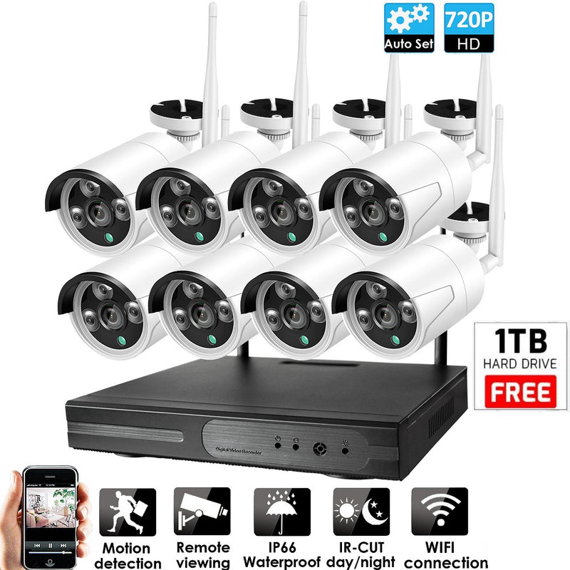 Security camera system CCTV