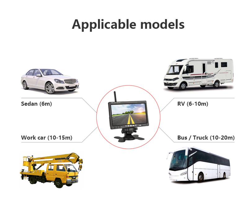 Car Reverse Camera