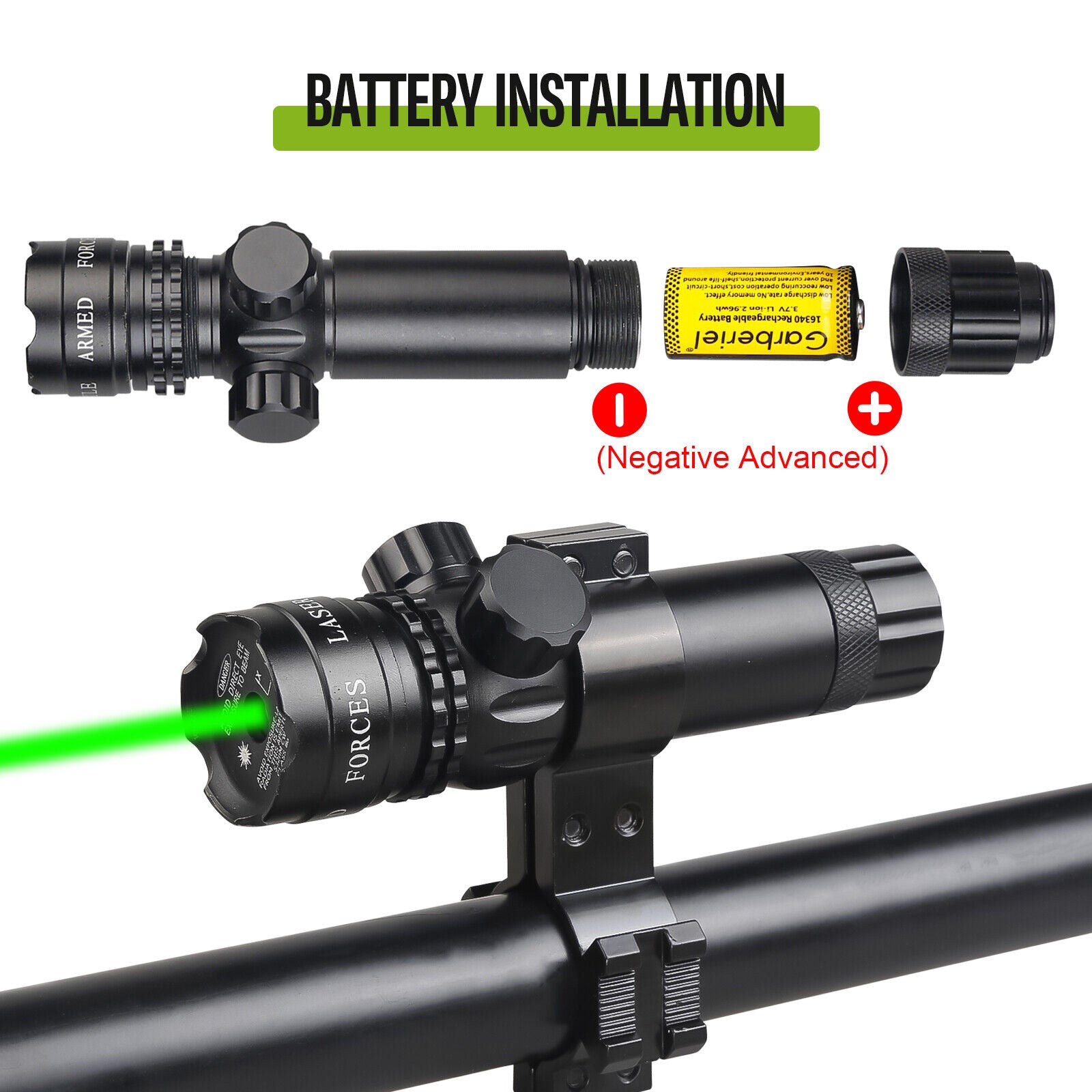 Remote pressure switch for Green Laser Sight operation