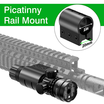 Green Laser Sight body length and compact design