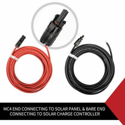 Solar cable with MC4 connectors connected to solar panel