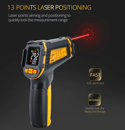 Infrared Thermometer Gun