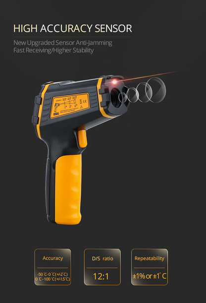 Infrared Thermometer Gun