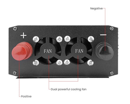 Rear view of Pure Sine Wave Inverter 3000W 12V with cooling fan