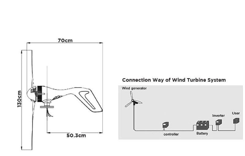 Wind Turbine 24V 400W